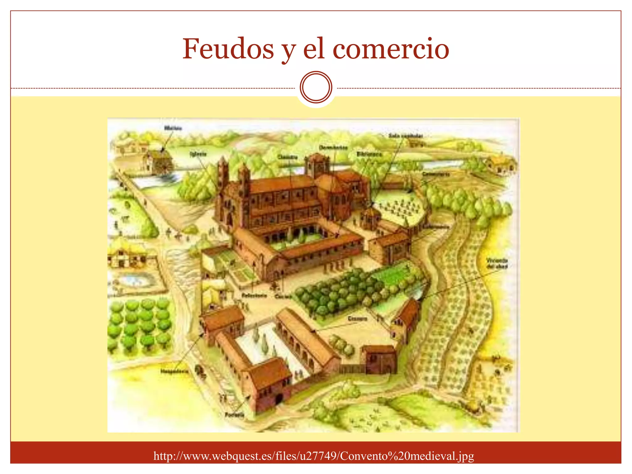 http://www.webquest.es/files/u27749/Convento%20medieval.jpg
Feudos y el comercio