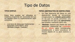 Tipo de Datos
TIPOS SIMPLES
Estos tipos pueden ser utilizados en
nuestros programas sin necesidad de que
los detalles sobre su implementación sean
conocidos
• Los tipos de datos que Implementan
lenguajes como ADA o Java
(Boolean,Integer, Carácter)
TIPOS ABSTRACTOS DE DATOS (TAD)
• Un Tipo Abstracto de Datos es una
abstracción donde se encuentran
encapsulados los estados potenciales
en los que se puede encontrar una
entidad de ese tipo y las operaciones
que pueden realizarse sobre ella.
• Abstraer: Separar por medio de una
operación intelectual las cualidades
de un objeto para considerarlas
aisladamente o para considerar el
mismo objeto en su pura esencia o
noción.
 