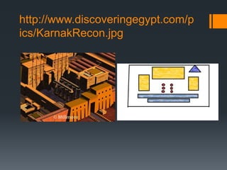 http://www.discoveringegypt.com/p
ics/KarnakRecon.jpg
 