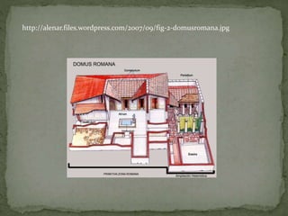 http://alenar.files.wordpress.com/2007/09/fig-2-domusromana.jpg
 
