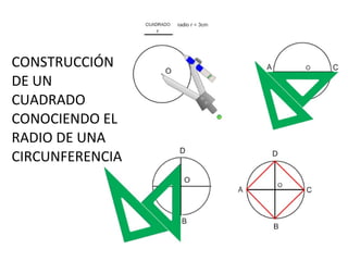 CONSTRUCCIÓN DE UN CUADRADO CONOCIENDO EL RADIO DE UNA  CIRCUNFERENCIA 