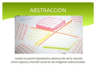 ABSTRACCION

ciudad en patrón hipodamico abstracción de la relación
entre espacio y función social en las imágenes seleccionadas

 