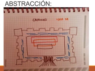 ABSTRACCIÓN:
 