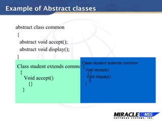 abstract class common
{
abstract void accept();
abstract void display();
}
Class student extends common
{
Void accept()
{}
}
Class student extends common
{
Void accept()
{ }
Void dispaly()
{}
}
Example of Abstract classes
 
