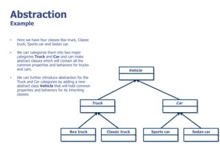 Abstract class and Interface | PPTX