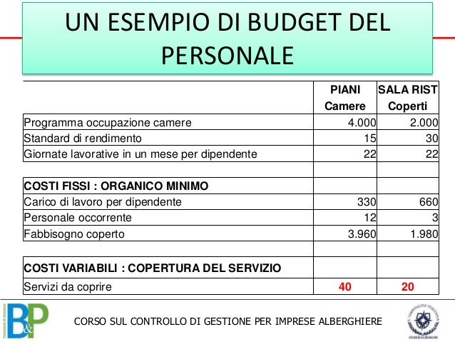 CORSO CONTROLLO GESTIONE FEDERALBERGHI