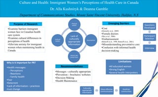 Culture and Health:Immigrant Women’s Perceptions of Health Carein Canada Dr. AllaKushniryk & Deanna Gamble Department of Communications Studies, Mount Saint Vincent University, Halifax, N.S Emerging Barriers  Purpose of Research ,[object Object]