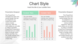 Chart Style
Insert the title of your subtitle Here
You can simply
impress your audience
and add a unique zing.
Content Here
You can simply
impress your audience
and add a unique zing.
Content Here
Presentation Designed
This PowerPoint
Template has clean and
neutral design that can
be adapted to any
content and meets
various market
segments. With this
many slides you are able
to make a complete
PowerPoint Presentation
that best suit your needs.
Easy to change colors,
photos and Text. You
can simply impress your
audience and add a
unique zing.
Presentation Designed
This PowerPoint
Template has clean and
neutral design that can
be adapted to any
content and meets
various market
segments. With this
many slides you are able
to make a complete
PowerPoint Presentation
that best suit your needs.
Easy to change colors,
photos and Text. You
can simply impress your
audience and add a
unique zing.
0
1
2
3
4
5
6
7
8
A B C D
0
1
2
3
4
5
6
7
8
A B C D
 