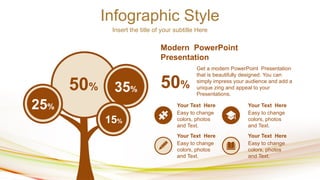 Infographic Style
Insert the title of your subtitle Here
50%
15%
35% 50%
Get a modern PowerPoint Presentation
that is beautifully designed. You can
simply impress your audience and add a
unique zing and appeal to your
Presentations.
Modern PowerPoint
Presentation
Easy to change
colors, photos
and Text.
Your Text Here
Easy to change
colors, photos
and Text.
Your Text Here
Easy to change
colors, photos
and Text.
Your Text Here
Easy to change
colors, photos
and Text.
Your Text Here
25%
 