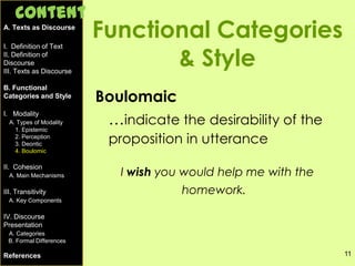11
Functional Categories
& Style
Boulomaic
…indicate the desirability of the
proposition in utterance
I wish you would help me with the
homework.
A. Texts as Discourse
I. Definition of Text
II. Definition of
Discourse
III. Texts as Discourse
B. Functional
Categories and Style
I. Modality
A. Types of Modality
1. Epistemic
2. Perception
3. Deontic
4. Boulomic
II. Cohesion
A. Main Mechanisms
III. Transitivity
A. Key Components
IV. Discourse
Presentation
A. Categories
B. Formal Differences
References
Content
 