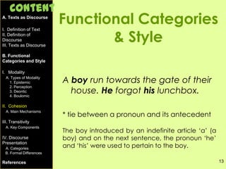 13
Functional Categories
& Style
A boy run towards the gate of their
house. He forgot his lunchbox.
* tie between a pronoun and its antecedent
The boy introduced by an indefinite article ‘a’ (a
boy) and on the next sentence, the pronoun ‘he’
and ‘his’ were used to pertain to the boy.
A. Texts as Discourse
I. Definition of Text
II. Definition of
Discourse
III. Texts as Discourse
B. Functional
Categories and Style
I. Modality
A. Types of Modality
1. Epistemic
2. Perception
3. Deontic
4. Boulomic
II. Cohesion
A. Main Mechanisms
III. Transitivity
A. Key Components
IV. Discourse
Presentation
A. Categories
B. Formal Differences
References
Content
 