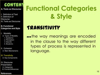 15
Functional Categories
& Style
Transitivity
…the way meanings are encoded
in the clause to the way different
types of process is represented in
language.
A. Texts as Discourse
I. Definition of Text
II. Definition of
Discourse
III. Texts as Discourse
B. Functional
Categories and Style
I. Modality
A. Types of Modality
1. Epistemic
2. Perception
3. Deontic
4. Boulomic
II. Cohesion
A. Main Mechanisms
III. Transitivity
A. Key Components
IV. Discourse
Presentation
A. Categories
B. Formal Differences
References
Content
 