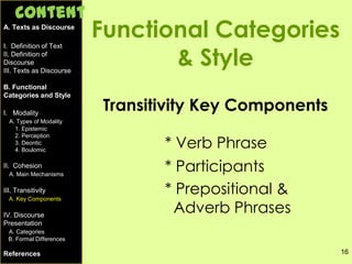 16
Functional Categories
& Style
Transitivity Key Components
* Verb Phrase
* Participants
* Prepositional &
Adverb Phrases
A. Texts as Discourse
I. Definition of Text
II. Definition of
Discourse
III. Texts as Discourse
B. Functional
Categories and Style
I. Modality
A. Types of Modality
1. Epistemic
2. Perception
3. Deontic
4. Boulomic
II. Cohesion
A. Main Mechanisms
III. Transitivity
A. Key Components
IV. Discourse
Presentation
A. Categories
B. Formal Differences
References
Content
 