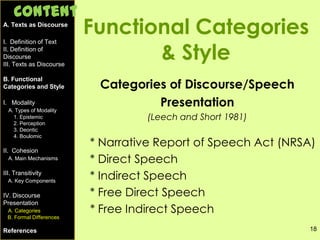 18
Functional Categories
& Style
Categories of Discourse/Speech
Presentation
(Leech and Short 1981)
* Narrative Report of Speech Act (NRSA)
* Direct Speech
* Indirect Speech
* Free Direct Speech
* Free Indirect Speech
A. Texts as Discourse
I. Definition of Text
II. Definition of
Discourse
III. Texts as Discourse
B. Functional
Categories and Style
I. Modality
A. Types of Modality
1. Epistemic
2. Perception
3. Deontic
4. Boulomic
II. Cohesion
A. Main Mechanisms
III. Transitivity
A. Key Components
IV. Discourse
Presentation
A. Categories
B. Formal Differences
References
Content
 