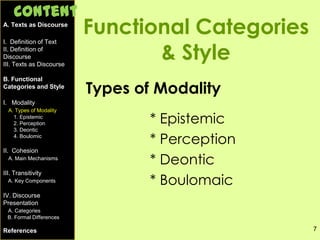 7
Functional Categories
& Style
Types of Modality
* Epistemic
* Perception
* Deontic
* Boulomaic
A. Texts as Discourse
I. Definition of Text
II. Definition of
Discourse
III. Texts as Discourse
B. Functional
Categories and Style
I. Modality
A. Types of Modality
1. Epistemic
2. Perception
3. Deontic
4. Boulomic
II. Cohesion
A. Main Mechanisms
III. Transitivity
A. Key Components
IV. Discourse
Presentation
A. Categories
B. Formal Differences
References
Content
 