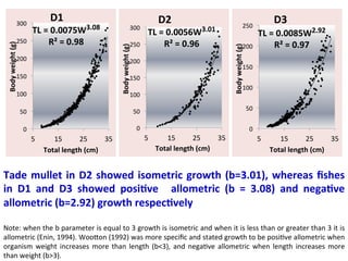 Growth and production performance of tade mullet, Liza tade (Forsskal, 1775) at different stocking density in tide fed brackishwater pond rearing systems in West Bengal