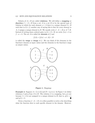 0.2 SETS AND EQUIVALENCE RELATIONS 9
Subsets of A × B are called relations. We will define a mapping or
function f ⊂ A × B from a set A to a set B to be the special type of
relation in which for each element a ∈ A there is a unique element b ∈ B
such that (a, b) ∈ f; another way of saying this is that for every element in
A, f assigns a unique element in B. We usually write f : A → B or A
f
→ B.
Instead of writing down ordered pairs (a, b) ∈ A × B, we write f(a) = b or
f : a 7→ b. The set A is called the domain of f and
f(A) = {f(a) : a ∈ A} ⊂ B
is called the range or image of f. We can think of the elements in the
function’s domain as input values and the elements in the function’s range
as output values.
A B
B
A
1
2
3
1
2
3
a
b
c
a
b
c
f
g
Figure 1. Mappings
Example 4. Suppose A = {1, 2, 3} and B = {a, b, c}. In Figure 1 we define
relations f and g from A to B. The relation f is a mapping, but g is not
because 1 ∈ A is not assigned to a unique element in B; that is, g(1) = a
and g(1) = b. 
Given a function f : A → B, it is often possible to write a list describing
what the function does to each specific element in the domain. However,
 