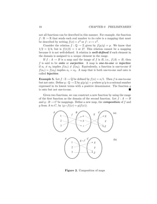 10 CHAPTER 0 PRELIMINARIES
not all functions can be described in this manner. For example, the function
f : R → R that sends each real number to its cube is a mapping that must
be described by writing f(x) = x3 or f : x 7→ x3.
Consider the relation f : Q → Z given by f(p/q) = p. We know that
1/2 = 2/4, but is f(1/2) = 1 or 2? This relation cannot be a mapping
because it is not well-defined. A relation is well-defined if each element in
the domain is assigned to a unique element in the range.
If f : A → B is a map and the image of f is B, i.e., f(A) = B, then
f is said to be onto or surjective. A map is one-to-one or injective
if a1 6= a2 implies f(a1) 6= f(a2). Equivalently, a function is one-to-one if
f(a1) = f(a2) implies a1 = a2. A map that is both one-to-one and onto is
called bijective.
Example 5. Let f : Z → Q be defined by f(n) = n/1. Then f is one-to-one
but not onto. Define g : Q → Z by g(p/q) = p where p/q is a rational number
expressed in its lowest terms with a positive denominator. The function g
is onto but not one-to-one. 
Given two functions, we can construct a new function by using the range
of the first function as the domain of the second function. Let f : A → B
and g : B → C be mappings. Define a new map, the composition of f and
g from A to C, by (g ◦ f)(x) = g(f(x)).
A B
C
A
1
2
3
1
2
3
a
b
c
X
Y
Z
g
C
X
Y
Z
f
g o f
(a)
(b)
Figure 2. Composition of maps
 