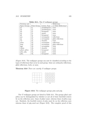 10.2 SYMMETRY 185
Table 10.1. The 17 wallpaper groups
Notation and Reflections
Space Groups Point Group Lattice Type or Glide Reflections?
p1 Z1 parallelogram none
p2 Z2 parallelogram none
p3 Z3 hexagonal none
p4 Z4 square none
p6 Z6 hexagonal none
pm D1 rectangular reflections
pg D1 rectangular glide reflections
cm D1 rhombic both
pmm D2 rectangular reflections
pmg D2 rectangular glide reflections
pgg D2 rectangular both
c2mm D2 rhombic both
p3m1, p31m D3 hexagonal both
p4m, p4g D4 square both
p6m D6 hexagonal both
(Figure 10.8). The wallpaper groups can now be classified according to the
types of reflections that occur in each group: these are ordinarily reflections,
glide reflections, both, or none.
Theorem 10.8 There are exactly 17 wallpaper groups.
p4g
p4m
Figure 10.9. The wallpaper groups p4m and p4g
The 17 wallpaper groups are listed in Table 10.1. The groups p3m1 and
p31m can be distinguished by whether or not all of their threefold centers
lie on the reflection axes: those of p3m1 must, whereas those of p31m may
not. Similarly, the fourfold centers of p4m must lie on the reflection axes
whereas those of p4g need not (Figure 10.9). The complete proof of this
 