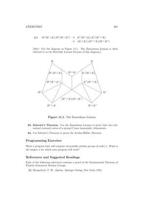 EXERCISES 201
(c) H∗
(H ∩ K)/H∗
(H ∩ K∗
) ∼
= K∗
(H ∩ K)/K∗
(H∗
∩ K)
∼
= (H ∩ K)/(H∗
∩ K)(H ∩ K∗
).
[Hint: Use the diagram in Figure 11.1. The Zassenhaus Lemma is often
referred to as the Butterfly Lemma because of this diagram.]
(H∗
∩ K)(H ∩ K∗
)
H ∩ K
H K
H∗
(H ∩ K) K∗
(H ∩ K)
H∗
K∗
H ∩ K∗
H∗
∩ K
H∗
(H ∩ K∗
) K∗
(H∗
∩ K)




Q
Q
Q
Q
Q
Q
Q
Q
Q
Q
Q
Q
















Q
Q
Q
Q
Q
Q
Q
Q
A
A
A
A
A
A
A
A








@
@
@
@
HH
HHH
HHH








B
B
B
B
B
B
B
B
B
B
B
B












Figure 11.1. The Zassenhaus Lemma
23. Schreier’s Theorem. Use the Zassenhaus Lemma to prove that two sub-
normal (normal) series of a group G have isomorphic refinements.
24. Use Schreier’s Theorem to prove the Jordan-Hölder Theorem.
Programming Exercises
Write a program that will compute all possible abelian groups of order n. What is
the largest n for which your program will work?
References and Suggested Readings
Each of the following references contains a proof of the Fundamental Theorem of
Finitely Generated Abelian Groups.
[1] Hungerford, T. W. Algebra. Springer-Verlag, New York, 1974.
 