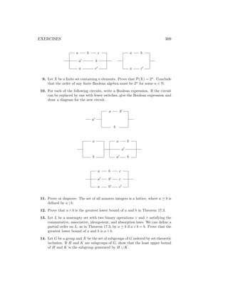 EXERCISES 309
a b c
a0
b
a c0
a
a
b
c0
9. Let X be a finite set containing n elements. Prove that P(X) = 2n
. Conclude
that the order of any finite Boolean algebra must be 2n
for some n ∈ N.
10. For each of the following circuits, write a Boolean expression. If the circuit
can be replaced by one with fewer switches, give the Boolean expression and
draw a diagram for the new circuit.
a0
a b0
b
a
b
a0
a
a0
b
b
a b c
a0
b0
c
a b0
c0
11. Prove or disprove: The set of all nonzero integers is a lattice, where a  b is
defined by a | b.
12. Prove that a ∧ b is the greatest lower bound of a and b in Theorem 17.3.
13. Let L be a nonempty set with two binary operations ∨ and ∧ satisfying the
commutative, associative, idempotent, and absorption laws. We can define a
partial order on L, as in Theorem 17.3, by a  b if a ∨ b = b. Prove that the
greatest lower bound of a and b is a ∧ b.
14. Let G be a group and X be the set of subgroups of G ordered by set-theoretic
inclusion. If H and K are subgroups of G, show that the least upper bound
of H and K is the subgroup generated by H ∪ K.
 