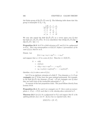 366 CHAPTER 21 GALOIS THEORY
the Galois group of Q(
√
3,
√
5 ) over Q. The following table shows that this
group is isomorphic to Z2 × Z2.
id σ τ µ
id id σ τ µ
σ σ id µ τ
τ τ µ id σ
µ µ τ σ id
We may also regard the field Q(
√
3,
√
5 ) as a vector space over Q that
has basis {1,
√
3,
√
5,
√
15 }. It is no coincidence that |G(Q(
√
3,
√
5 )/Q)| =
[Q(
√
3,
√
5 ) : Q)] = 4. 
Proposition 21.3 Let E be a field extension of F and f(x) be a polynomial
in F[x]. Then any automorphism in G(E/F) defines a permutation of the
roots of f(x) that lie in E.
Proof. Let
f(x) = a0 + a1x + a2x2
+ · · · + anxn
and suppose that α ∈ E is a zero of f(x). Then for σ ∈ G(E/F),
0 = σ(0)
= σ(f(α))
= σ(a0 + a1α + a2α2
+ · · · + anαn
)
= a0 + a1σ(α) + a2[σ(α)]2
+ · · · + an[σ(α)]n
;
therefore, σ(α) is also a zero of f(x). 
Let E be an algebraic extension of a field F. Two elements α, β ∈ E are
conjugate over F if they have the same minimal polynomial. For example,
in the field Q(
√
2 ) the elements
√
2 and −
√
2 are conjugate over Q since
they are both roots of the irreducible polynomial x2 − 2.
A converse of the last proposition exists. The proof follows directly from
Lemma 19.18.
Proposition 21.4 If α and β are conjugate over F, there exists an isomor-
phism σ : F(α) → F(β) such that σ is the identity when restricted to F.
Theorem 21.5 Let f(x) be a polynomial in F[x] and suppose that E is the
splitting field for f(x) over F. If f(x) has no repeated roots, then
|G(E/F)| = [E : F].
 