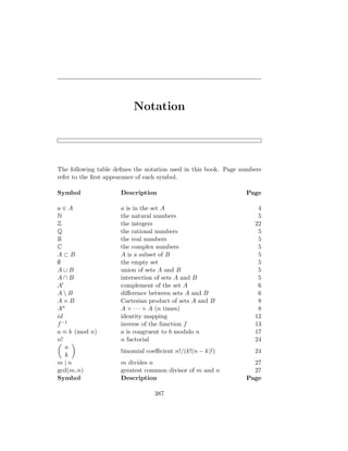 Notation
The following table defines the notation used in this book. Page numbers
refer to the first appearance of each symbol.
Symbol Description Page
a ∈ A a is in the set A 4
N the natural numbers 5
Z the integers 22
Q the rational numbers 5
R the real numbers 5
C the complex numbers 5
A ⊂ B A is a subset of B 5
∅ the empty set 5
A ∪ B union of sets A and B 5
A ∩ B intersection of sets A and B 5
A0 complement of the set A 6
A  B difference between sets A and B 6
A × B Cartesian product of sets A and B 8
An A × · · · × A (n times) 8
id identity mapping 12
f−1 inverse of the function f 13
a ≡ b (mod n) a is congruent to b modulo n 17
n! n factorial 24

n
k

binomial coefficient n!/(k!(n − k)!) 24
m | n m divides n 27
gcd(m, n) greatest common divisor of m and n 27
Symbol Description Page
387
 