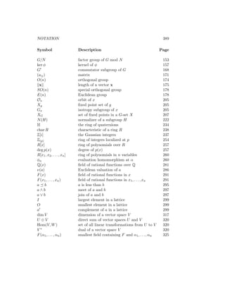 NOTATION 389
Symbol Description Page
G/N factor group of G mod N 153
ker φ kernel of φ 157
G0 commutator subgroup of G 168
(aij) matrix 171
O(n) orthogonal group 174
kxk length of a vector x 175
SO(n) special orthogonal group 178
E(n) Euclidean group 178
Ox orbit of x 205
Xg fixed point set of g 205
Gx isotropy subgroup of x 205
XG set of fixed points in a G-set X 207
N(H) normalizer of a subgroup H 222
H the ring of quaternions 234
char R characteristic of a ring R 238
Z[i] the Gaussian integers 237
Z(p) ring of integers localized at p 254
R[x] ring of polynomials over R 257
deg p(x) degree of p(x) 257
R[x1, x2, . . . , xn] ring of polynomials in n variables 260
φα evaluation homomorphism at α 260
Q(x) field of rational functions over Q 281
ν(a) Euclidean valuation of a 286
F(x) field of rational functions in x 291
F(x1, . . . , xn) field of rational functions in x1, . . . , xn 291
a  b a is less than b 295
a ∧ b meet of a and b 297
a ∨ b join of a and b 297
I largest element in a lattice 299
O smallest element in a lattice 299
a0 complement of a in a lattice 299
dim V dimension of a vector space V 317
U ⊕ V direct sum of vector spaces U and V 320
Hom(V, W) set of all linear transformations from U to V 320
V ∗ dual of a vector space V 320
F(α1, . . . , αn) smallest field containing F and α1, . . . , αn 325
 