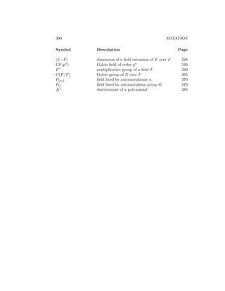 390 NOTATION
Symbol Description Page
[E : F] dimension of a field extension of E over F 328
GF(pn) Galois field of order pn 349
F∗ multiplicative group of a field F 349
G(E/F) Galois group of E over F 365
F{σi} field fixed by automorphisms σi 370
FG field fixed by automorphism group G 370
∆2 discriminant of a polynomial 385
 