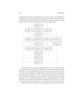 viii PREFACE
if applications are to be emphasized, the course might cover Chapters 0
through 12, and 14 through 20. In an applied course, some of the more the-
oretical results could be assumed or omitted. A chapter dependency chart
appears below. (A broken line indicates a partial dependency.)
Chapters 0–5
Chapter 7 Chapter 8 Chapter 6
Chapter 9
Chapter 11 Chapter 14 Chapter 10 Chapter 12
Chapter 15 Chapter 13
Chapter 16 Chapter 18 Chapter 17
Chapter 19
Chapter 20
Chapter 21
Though there are no specific prerequisites for a course in abstract alge-
bra, students who have had other higher-level courses in mathematics will
generally be more prepared than those who have not, because they will pos-
sess a bit more mathematical sophistication. Occasionally, we shall assume
some basic linear algebra; that is, we shall take for granted an elemen-
tary knowledge of matrices and determinants. This should present no great
problem, since most students taking a course in abstract algebra have been
introduced to matrices and determinants elsewhere in their career, if they
have not already taken a sophomore- or junior-level course in linear algebra.
Exercise sections are the heart of any mathematics text. An exercise set
 