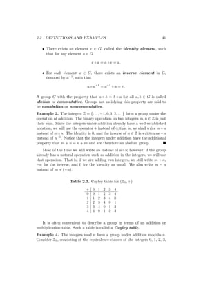 2.2 DEFINITIONS AND EXAMPLES 41
• There exists an element e ∈ G, called the identity element, such
that for any element a ∈ G
e ◦ a = a ◦ e = a.
• For each element a ∈ G, there exists an inverse element in G,
denoted by a−1, such that
a ◦ a−1
= a−1
◦ a = e.
A group G with the property that a ◦ b = b ◦ a for all a, b ∈ G is called
abelian or commutative. Groups not satisfying this property are said to
be nonabelian or noncommutative.
Example 3. The integers Z = {. . . , −1, 0, 1, 2, . . .} form a group under the
operation of addition. The binary operation on two integers m, n ∈ Z is just
their sum. Since the integers under addition already have a well-established
notation, we will use the operator + instead of ◦; that is, we shall write m+n
instead of m◦n. The identity is 0, and the inverse of n ∈ Z is written as −n
instead of n−1. Notice that the integers under addition have the additional
property that m + n = n + m and are therefore an abelian group. 
Most of the time we will write ab instead of a ◦ b; however, if the group
already has a natural operation such as addition in the integers, we will use
that operation. That is, if we are adding two integers, we still write m + n,
−n for the inverse, and 0 for the identity as usual. We also write m − n
instead of m + (−n).
Table 2.3. Cayley table for (Z5, +)
+ 0 1 2 3 4
0 0 1 2 3 4
1 1 2 3 4 0
2 2 3 4 0 1
3 3 4 0 1 2
4 4 0 1 2 3
It is often convenient to describe a group in terms of an addition or
multiplication table. Such a table is called a Cayley table.
Example 4. The integers mod n form a group under addition modulo n.
Consider Z5, consisting of the equivalence classes of the integers 0, 1, 2, 3,
 