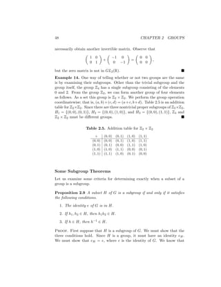 48 CHAPTER 2 GROUPS
necessarily obtain another invertible matrix. Observe that

1 0
0 1

+

−1 0
0 −1

=

0 0
0 0

,
but the zero matrix is not in GL2(R). 
Example 14. One way of telling whether or not two groups are the same
is by examining their subgroups. Other than the trivial subgroup and the
group itself, the group Z4 has a single subgroup consisting of the elements
0 and 2. From the group Z2, we can form another group of four elements
as follows. As a set this group is Z2 × Z2. We perform the group operation
coordinatewise; that is, (a, b)+(c, d) = (a+c, b+d). Table 2.5 is an addition
table for Z2×Z2. Since there are three nontrivial proper subgroups of Z2×Z2,
H1 = {(0, 0), (0, 1)}, H2 = {(0, 0), (1, 0)}, and H3 = {(0, 0), (1, 1)}, Z4 and
Z2 × Z2 must be different groups. 
Table 2.5. Addition table for Z2 × Z2
+ (0, 0) (0, 1) (1, 0) (1, 1)
(0, 0) (0, 0) (0, 1) (1, 0) (1, 1)
(0, 1) (0, 1) (0, 0) (1, 1) (1, 0)
(1, 0) (1, 0) (1, 1) (0, 0) (0, 1)
(1, 1) (1, 1) (1, 0) (0, 1) (0, 0)
Some Subgroup Theorems
Let us examine some criteria for determining exactly when a subset of a
group is a subgroup.
Proposition 2.9 A subset H of G is a subgroup if and only if it satisfies
the following conditions.
1. The identity e of G is in H.
2. If h1, h2 ∈ H, then h1h2 ∈ H.
3. If h ∈ H, then h−1 ∈ H.
Proof. First suppose that H is a subgroup of G. We must show that the
three conditions hold. Since H is a group, it must have an identity eH.
We must show that eH = e, where e is the identity of G. We know that
 