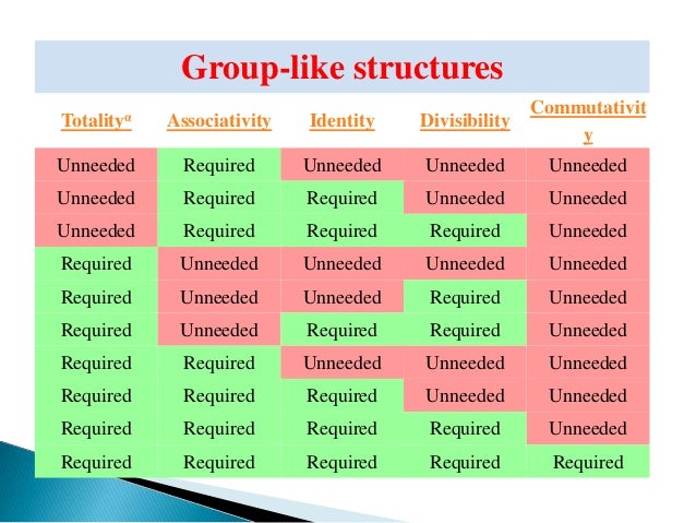 book executive accountability creating the environment for