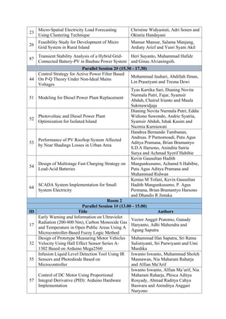 23
Micro-Spatial Electricity Load Forecasting
Using Clustering Technique
Christine Widyastuti, Adri Senen and
Oktaria Handayani
26
Feasibility Study for Development of Micro
Grid System in Rural Island
Mansur Mansur, Salama Manjang,
Ardiaty Arief and Yusri Syam Akil
87
Transient Stability Analysis of a Hybrid Grid-
Connected Battery-PV in Baubau Power System
Heri Suyanto, Muhammad Hafidz
and Ginas Alvianingsih.
Parallel Session 2# (15.30 - 17.30)
44
Control Strategy for Active Power Filter Based
On P-Q Theory Under Non-Ideal Mains
Voltages
Mohammad Jauhari, Abdillah Ilman,
Lin Prasetyani and Tresna Dewi
51 Modeling for Diesel Power Plant Replacement
Tyas Kartika Sari, Dianing Novita
Nurmala Putri, Fajar, Syamsir
Abduh, Chairul Irianto and Maula
Sukmawidjaja
52
Photovoltaic and Diesel Power Plant
Optimization for Isolated Island
Dianing Novita Nurmala Putri, Eddie
Widiono Suwondo, Andrie Syatria,
Syamsir Abduh, Ishak Kasim and
Nazmia Kurniawati
53
Performance of PV Rooftop System Affected
by Near Shadings Losses in Urban Area
Handrea Bernando Tambunan,
Andreas. P Purnomoadi, Putu Agus
Aditya Pramana, Brian Bramantyo
S.D.A Harsono, Anindita Satria
Surya and Achmad Syerif Habibie
54
Design of Multistage Fast Charging Strategy on
Lead-Acid Batteries
Kevin Gausultan Hadith
Mangunkusumo, Achamd S Habibie,
Putu Agus Aditya Pramana and
Muhammad Ridwan
64
SCADA System Implementation for Small
System Electricity
Kemas M Tofani, Kevin Gausultan
Hadith Mangunkusumo, P. Agus
Permana, Brian Bramantyo Harsono
and Dhandis R Jintaka
Room 2
Parallel Session 1# (13.00 - 15.00)
ID Title Authors
17
Early Warning and Information on Ultraviolet
Radiation (200-800 Nm), Carbon Monoxide Gas
and Temperature in Open Public Areas Using A
Microcontroller-Based Fuzzy Logic Method
Vector Anggit Pratomo, Gunady
Haryanto, Adhi Mahendra and
Agung Saputra
32
Design of Prototype Measuring Motor Vehicles
Velocity Using Hall Effect Sensor Series A-
1302 Based on Arduino Mega2560
Muhammad Ifan Saputra, Sri Ratna
Sulistiyanti, Sri Purwiyanti and Umi
Murdika
55
Infusion Liquid Level Detection Tool Using IR
Sensors and Photodiode Based on
Microcontroller
Iswanto Iswanto, Muhammad Sholeh
Masnawan, Nia Maharani Raharja
and Alfian Ma'Arif
57
Control of DC Motor Using Proportional
Integral Derivative (PID): Arduino Hardware
Implementation
Iswanto Iswanto, Alfian Ma’arif, Nia
Maharani Raharja, Phisca Aditya
Rosyady, Ahmad Raditya Cahya
Baswara and Aninditya Anggari
Nuryono
 