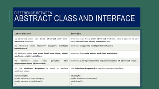 DIFFERENCE BETWEEN
ABSTRACT CLASS AND INTERFACE
 