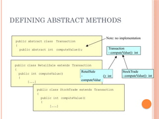 public abstract class Transaction
{
public abstract int computeValue();
public class RetailSale extends Transaction
{
public int computeValue()
{
[...]
Transaction
- computeValue(): int
RetailSale
-
computeValue
(): int
StockTrade
- computeValue(): int
public class StockTrade extends Transaction
{
public int computeValue()
{
[...]
Note: no implementation
DEFINING ABSTRACT METHODS
 