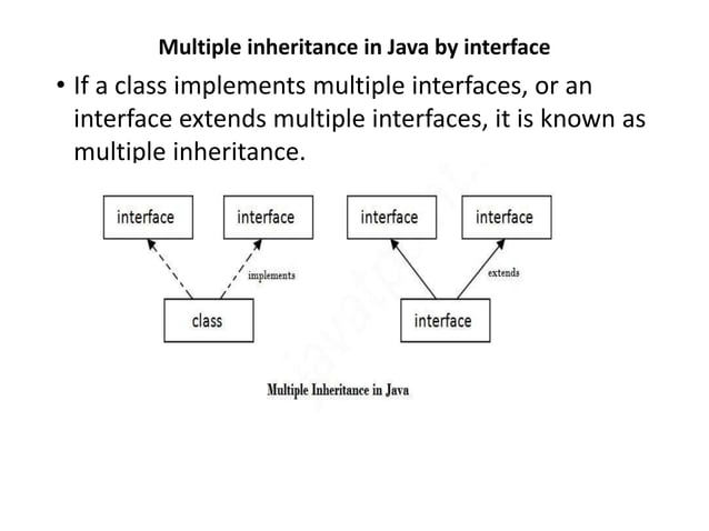 ABSTRACT CLASSES AND INTERFACES.ppt