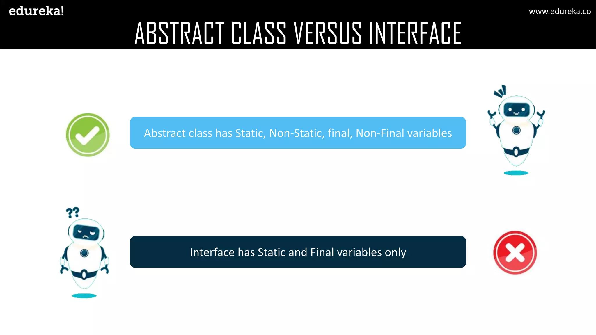 ABSTRACT CLASS VERSUS INTERFACE
Abstract class has Static, Non-Static, final, Non-Final variables
Interface has Static and Final variables only
www.edureka.co
 