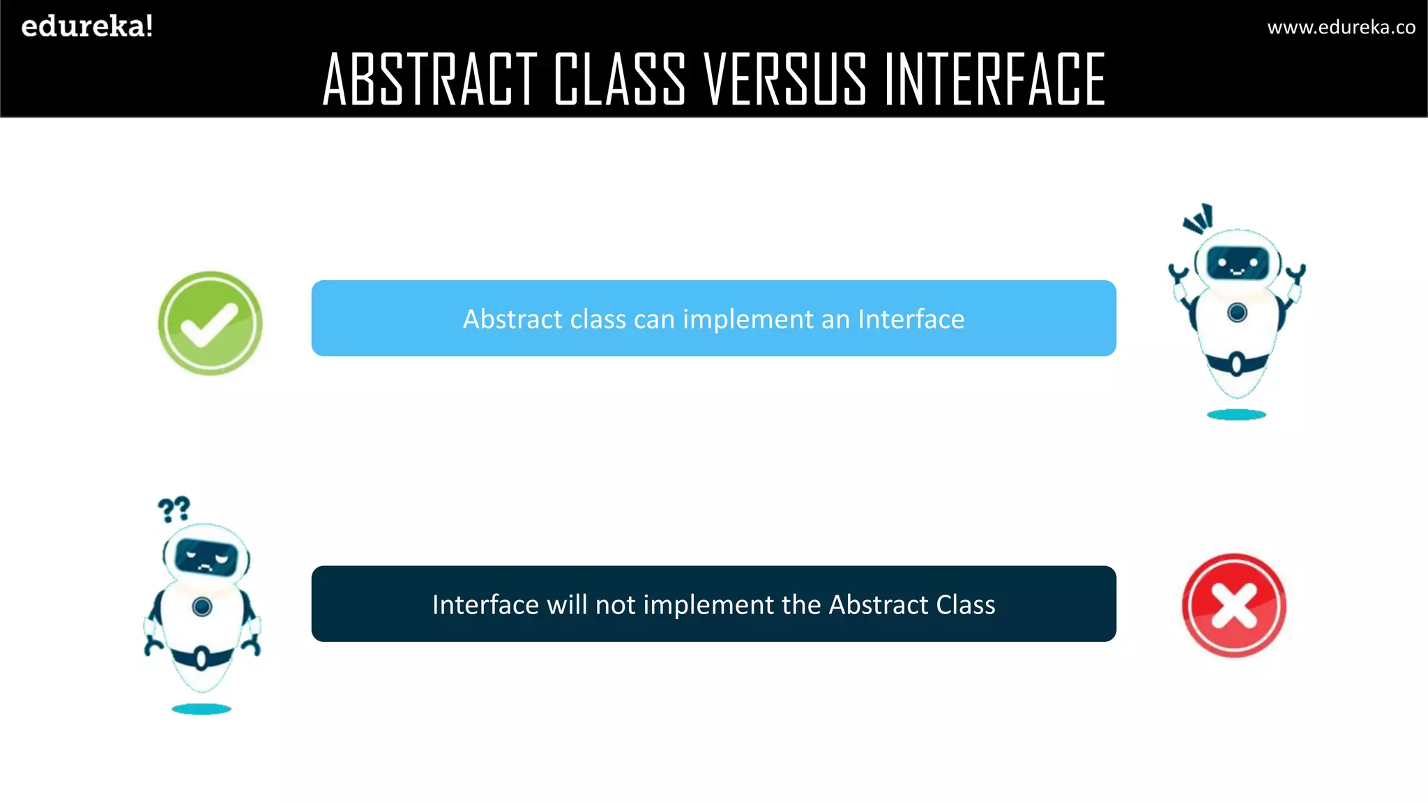 ABSTRACT CLASS VERSUS INTERFACE
Abstract class can implement an Interface
Interface will not implement the Abstract Class
www.edureka.co
 