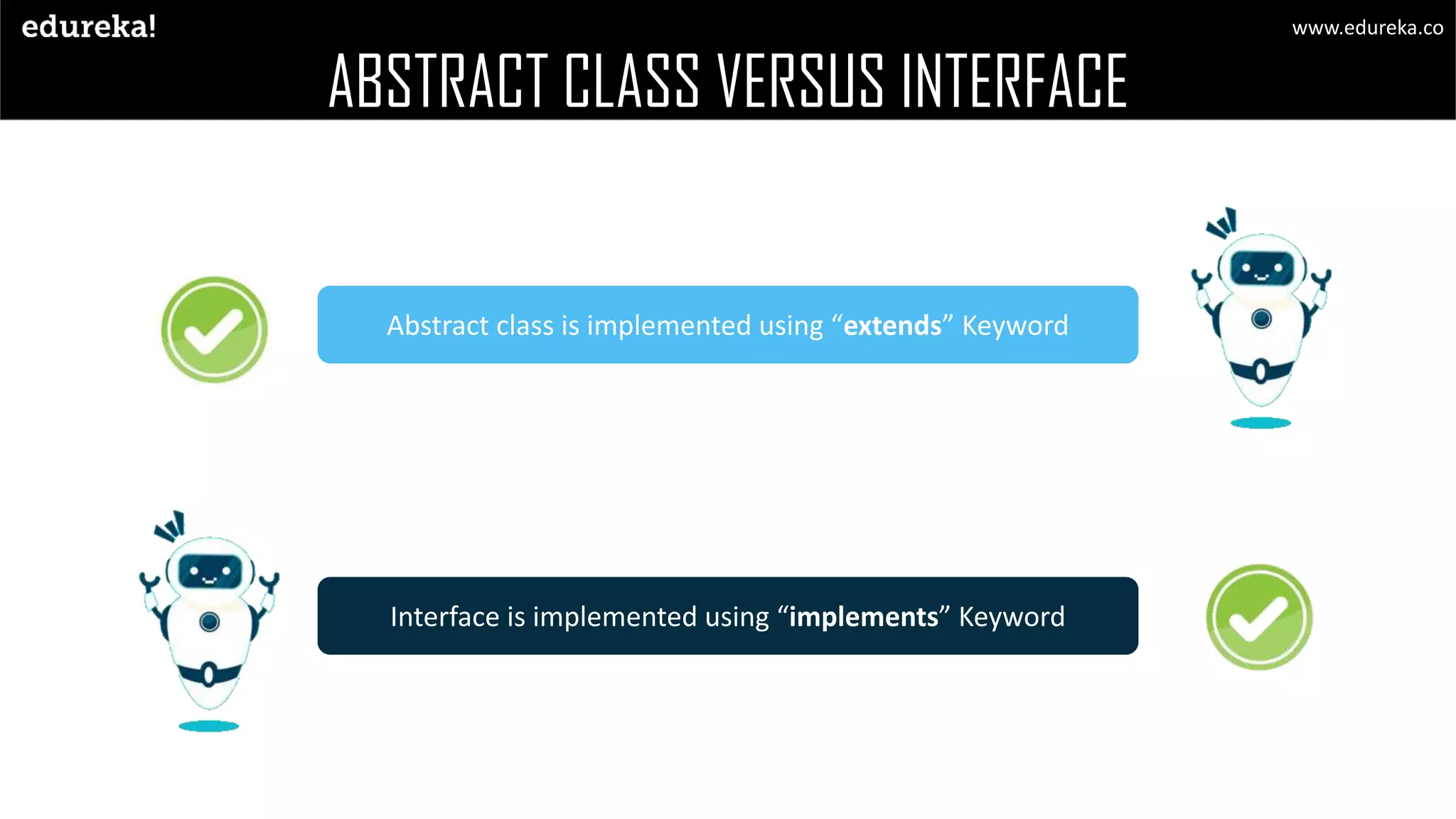 What are Abstract Classes in Java | Edureka | PDF