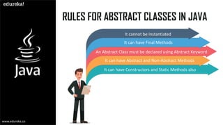 What are Abstract Classes in Java | Edureka | PDF