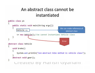 An abstract class cannot be
instantiated
We can make reference of
abstract class

Error

 
