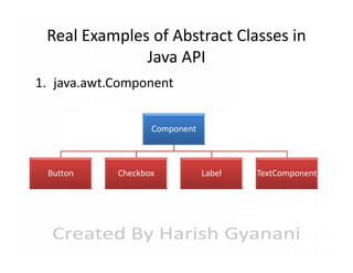 Real Examples of Abstract Classes in
Java API
1. java.awt.Component
Component

Button

Checkbox

Label

TextComponent

 