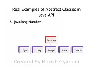 Real Examples of Abstract Classes in
Java API
2. java.lang.Number

Number

Byte

Long

Integer

Float

Double

 