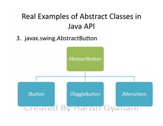 Real Examples of Abstract Classes in
Java API
3. javax.swing.AbstractButton
AbstractButton

JButton

JToggleButton

JMenuItem

 