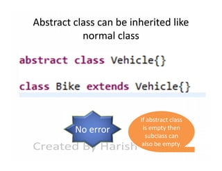 Abstract class can be inherited like
normal class

No error

If abstract class
is empty then
subclass can
also be empty.

 