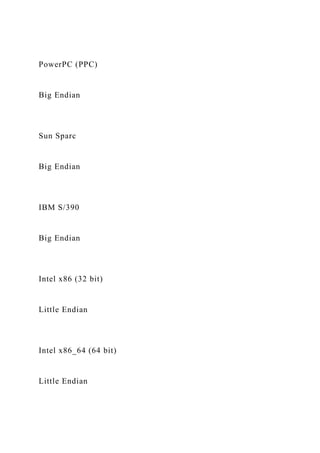 PowerPC (PPC)
Big Endian
Sun Sparc
Big Endian
IBM S/390
Big Endian
Intel x86 (32 bit)
Little Endian
Intel x86_64 (64 bit)
Little Endian
 
