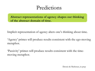 Predictions
Implicit representation of agency alters one’s thinking about time.
‘Agency’ primes will produce results consistent with the ego-moving
metaphor.
‘Passivity’ primes will produce results consistent with the time-
moving metaphor.
Abstract representations of agency shapes our thinking
of the abstract domain of time.
Dennis & Markman, in prep
 