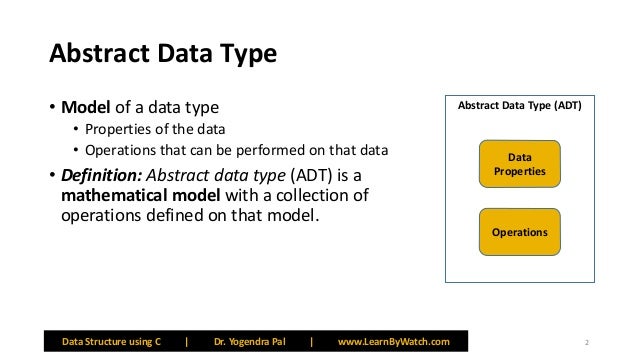 Abstract data types - Data Structure using C - Dr ...