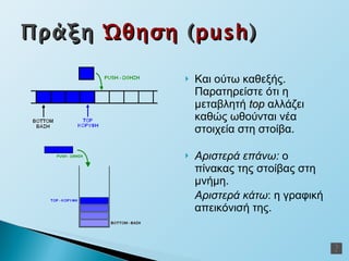 Και ούτω καθεξής. Παρατηρείστε ότι η μεταβλητή  top  αλλάζει καθώς ωθούνται νέα στοιχεία στη στοίβα. Αριστερά επάνω:  ο πίνακας της στοίβας στη μνήμη. Αριστερά κάτω : η γραφική απεικόνισή της. Πράξη  Ώθηση  ( push ) 